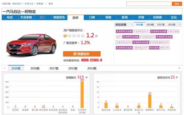 一汽轎車馬自達報價_一汽馬自達2022_一汽轎車馬自達cx-7