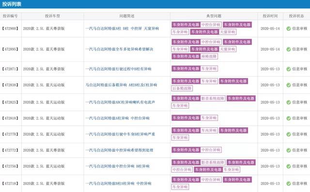 一汽馬自達2022_一汽轎車馬自達報價_一汽轎車馬自達cx-7