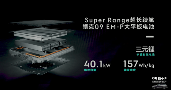 領克 車友會 汽車之家_領克汽車01_新款汽車2022智能領克