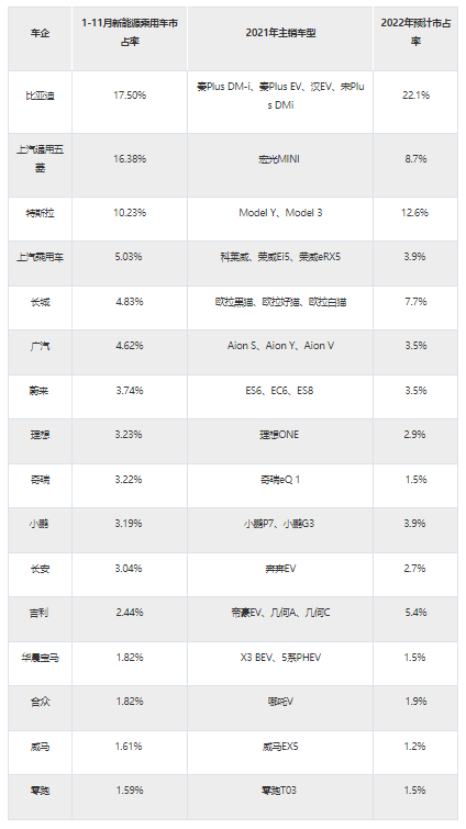 廣汽豐田2016年新車型_2022年新車型_2016年新車型