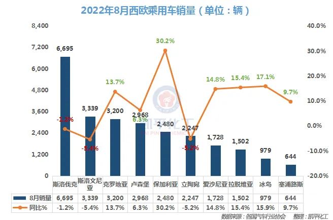 美國(guó)汽車(chē)全年銷(xiāo)量_2022全年汽車(chē)銷(xiāo)量_2022屬狗男人全年運(yùn)勢(shì)1982