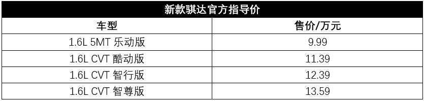 車享家汽車服務(wù)中心怎么樣_最新款suv汽車10萬左右_新款汽車10萬左右車之家