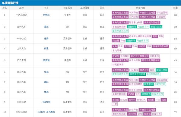 五菱汽車2017新款圖片_五菱汽車2022年新款_2017年五菱宏光s新款