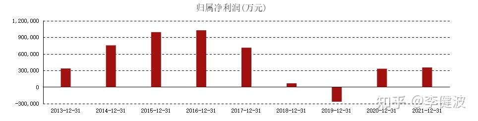 cs75長安尊貴版18t車型頂配_長安汽車2022車型_長安鈴木車型及報價