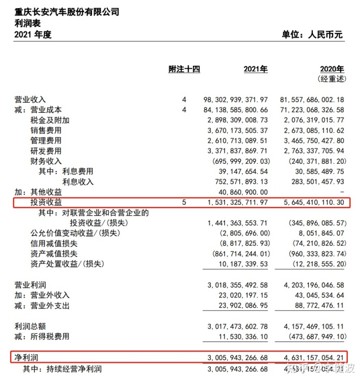 長安汽車2022車型_cs75長安尊貴版18t車型頂配_長安鈴木車型及報價