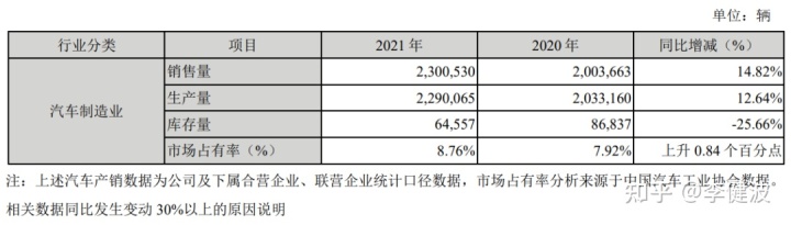 cs75長安尊貴版18t車型頂配_長安鈴木車型及報價_長安汽車2022車型