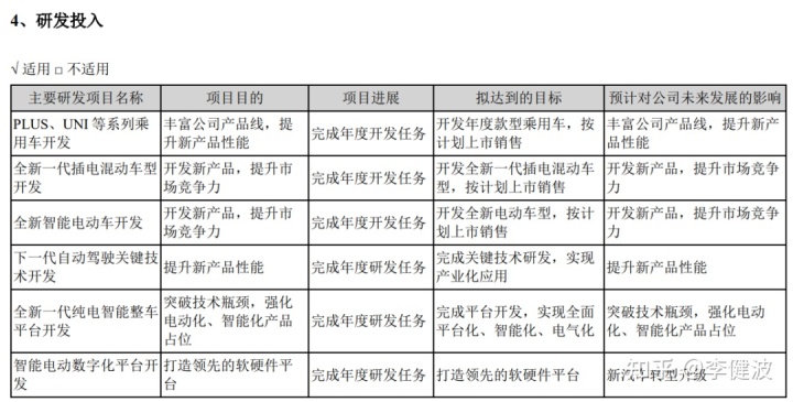 cs75長安尊貴版18t車型頂配_長安鈴木車型及報價_長安汽車2022車型