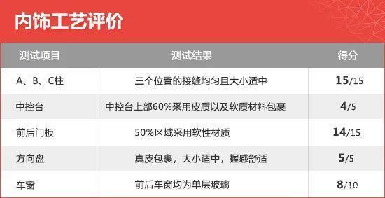 雷克薩斯5702022款新車_雷克薩斯2017新車計劃_新車2017款新車報價網(wǎng)