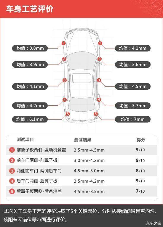 新車2017款新車報價網(wǎng)_雷克薩斯5702022款新車_雷克薩斯2017新車計劃