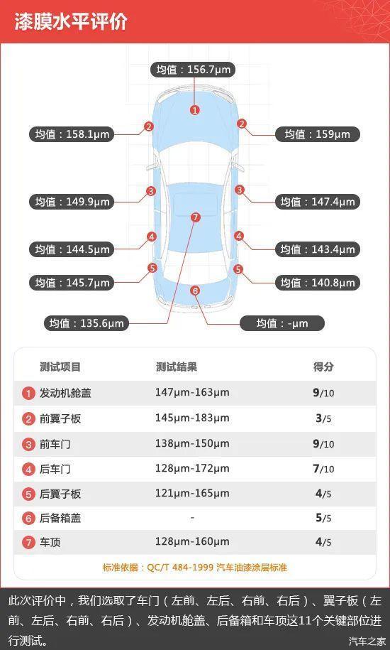 新車2017款新車報價網(wǎng)_雷克薩斯2017新車計劃_雷克薩斯5702022款新車