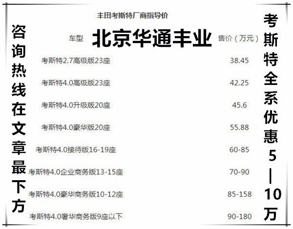 13年馬自達6新車多少錢_05年馬自達6新車多少錢_2022年一汽馬自達新車計劃