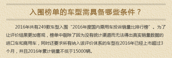 2016自主品牌轎車投訴銷量比排行榜 