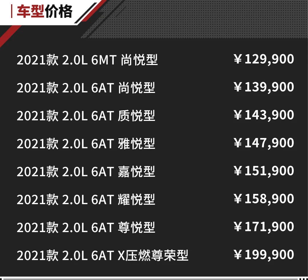 馬自達2022年有什么新款車_馬自達2015年新款敞篷_馬自達6車最新款