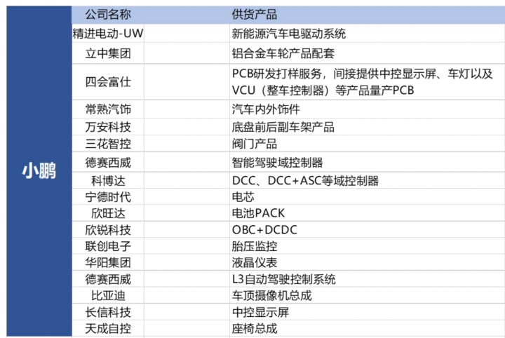 歐洲汽車品牌銷量排行_2013年 中國汽車企業(yè) 利潤排行_2022年汽車企業(yè)銷量排行榜