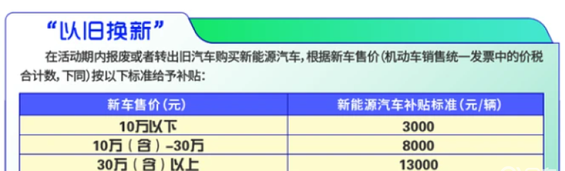 新車購置價是否含稅_2022年新車購置稅減免新政策_2017年增值稅減免新政