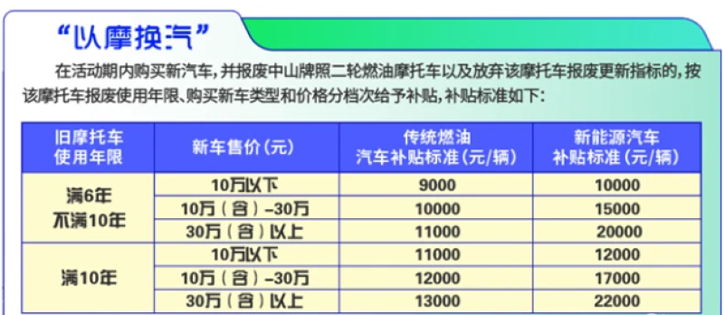 2017年增值稅減免新政_新車購置價是否含稅_2022年新車購置稅減免新政策