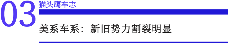 中國銷量最好的轎車_2022suv和轎車銷量對比_suv轎車裝載能力對比