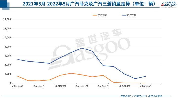 17年5月份suv銷(xiāo)量排行_自主品牌suv銷(xiāo)量榜_2022suv五月份銷(xiāo)量排行榜