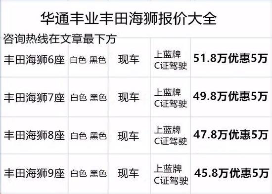 一汽豐田新款車型_豐田2022年新款車型報(bào)價(jià)_中國豐田新款mpv車型