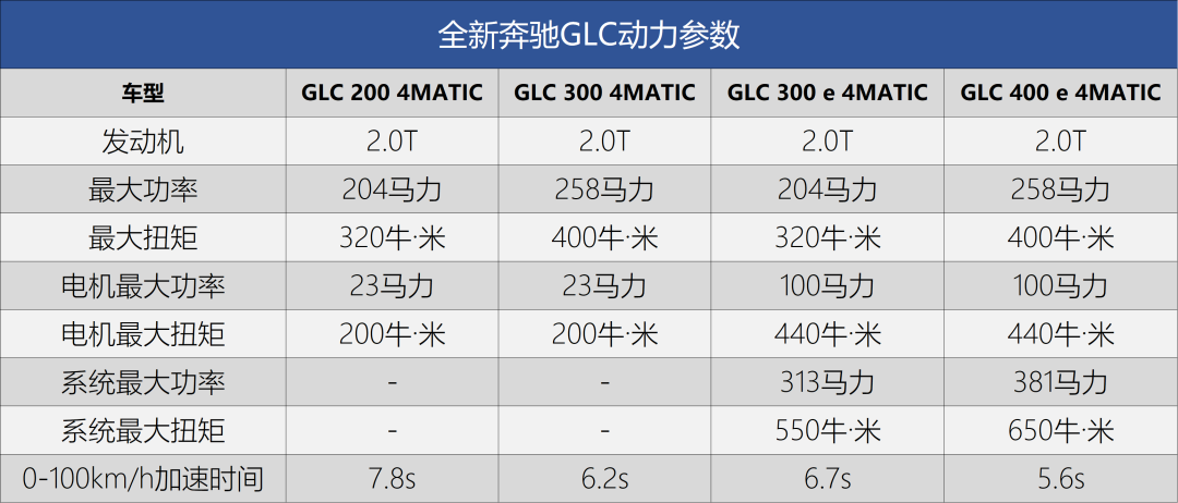 新款車型上市2016圖片_新款車型上市2016_寶馬新款車型2022上市