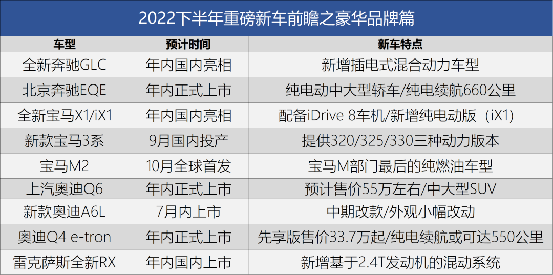 新款車型上市2016圖片_新款車型上市2016_寶馬新款車型2022上市