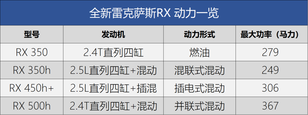 寶馬新款車型2022上市_新款車型上市2016圖片_新款車型上市2016