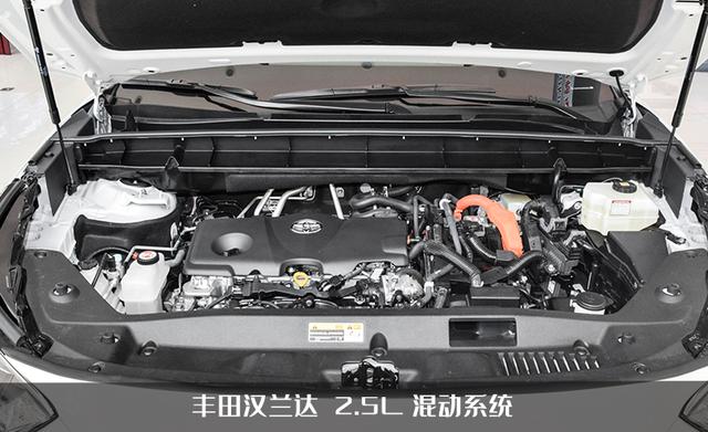 皇冠suv2022款新車報價及圖片（豐田皇冠全新SUV渲染圖曝光）(5)