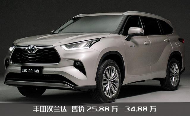 皇冠suv2022款新車報價及圖片（豐田皇冠全新SUV渲染圖曝光）(7)