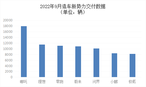 中國汽車品牌銷量排行_日本漫畫銷量排行總榜_汽車企業(yè)銷量排行榜