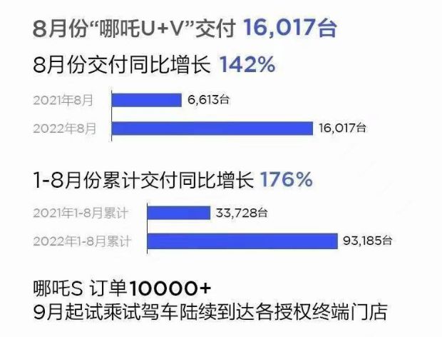 全球汽車品牌銷量排行_2017年5月suv銷量排行_3月汽車銷量排行榜2022完整版