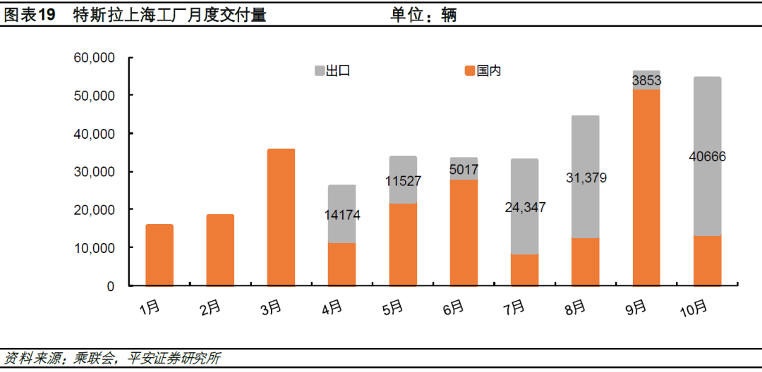 比亞迪新f3汽車換擋最佳轉(zhuǎn)速_比亞迪新能源汽車2022年新款轎車_2020年新款比亞迪唐