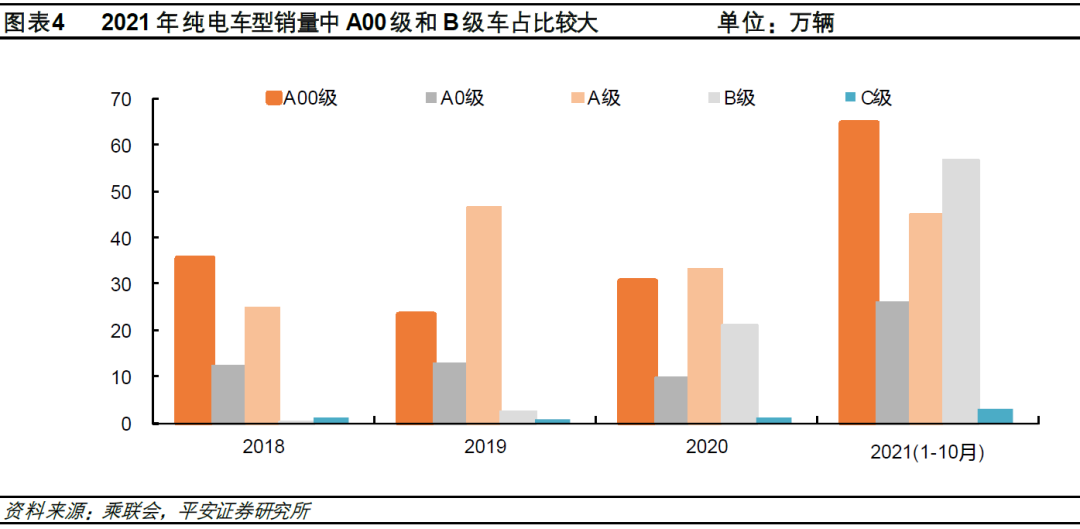 2020年新款比亞迪唐_比亞迪新能源汽車2022年新款轎車_比亞迪新f3汽車換擋最佳轉(zhuǎn)速