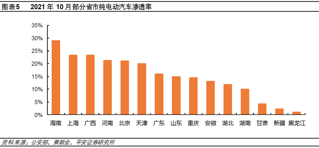 比亞迪新f3汽車換擋最佳轉(zhuǎn)速_2020年新款比亞迪唐_比亞迪新能源汽車2022年新款轎車