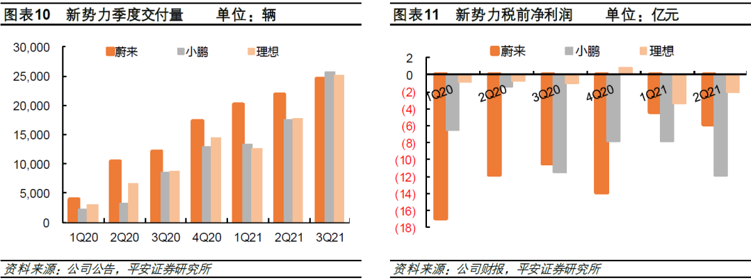 2020年新款比亞迪唐_比亞迪新能源汽車2022年新款轎車_比亞迪新f3汽車換擋最佳轉(zhuǎn)速