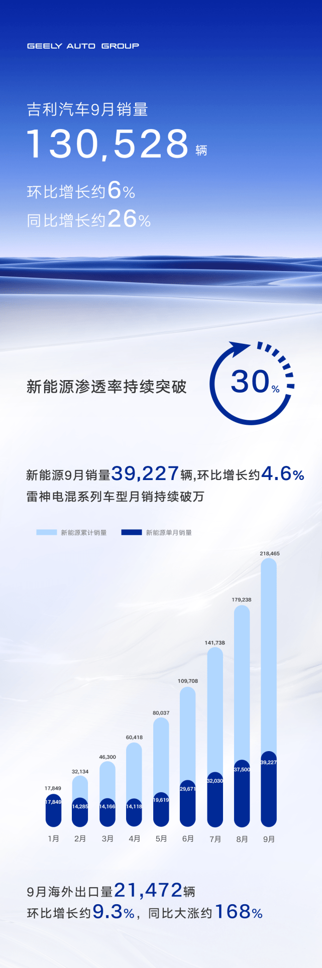 吉利領(lǐng)克車標圖片_2022吉利領(lǐng)克_吉利領(lǐng)克發(fā)布會視頻