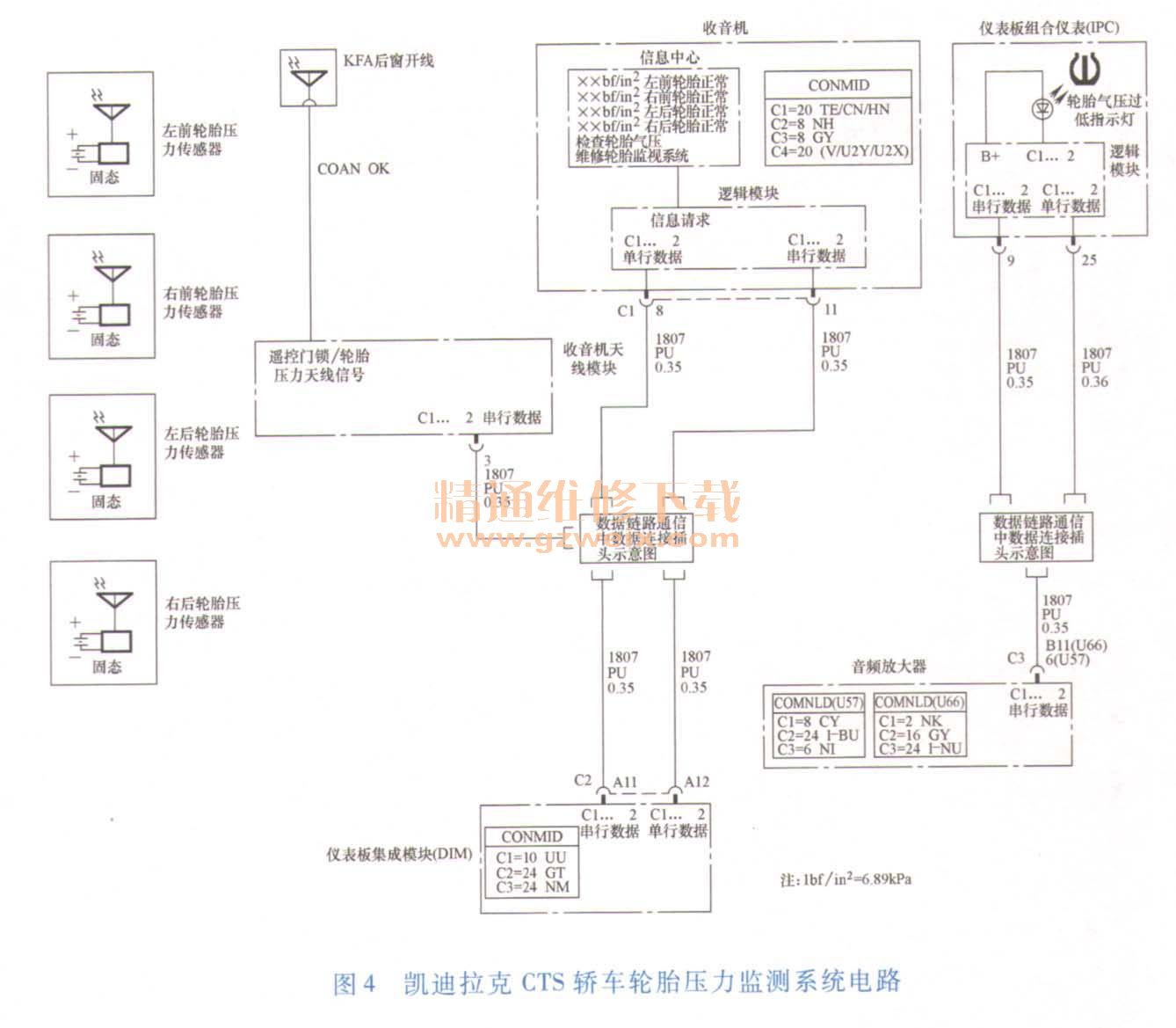 輪胎壓力檢查輪胎_安途寶(atp)hs-2200輪胎壓力監(jiān)測(cè)系統(tǒng)_atp安途寶2200輪胎壓力監(jiān)測(cè)系統(tǒng)