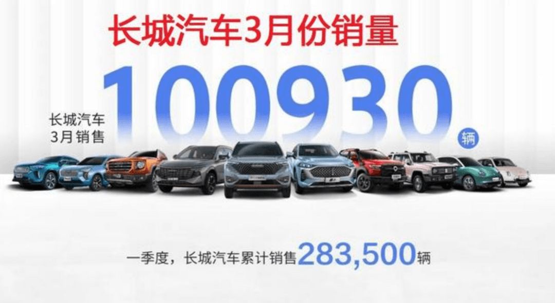 2019年新一代凌派銷量_2014年2月汽車suv銷量排行榜_魏派汽車2022年銷量