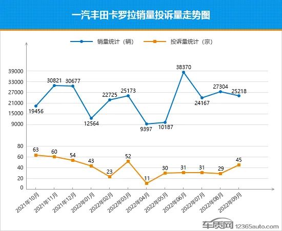 2016車銷量排名_2022中型車銷量排名_國產(chǎn)中級車銷量排名