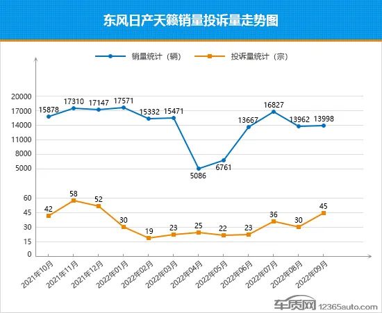 國產(chǎn)中級車銷量排名_2016車銷量排名_2022中型車銷量排名