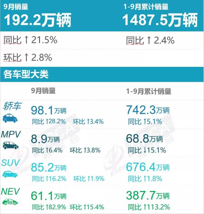 2015中國慈善名人榜完整榜單_兩廂車銷量排行2016年_2022年中型車銷量排行榜(完整榜單)