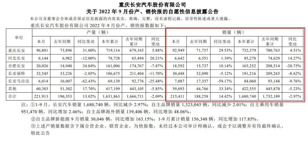 日本漫畫銷量排行總榜_中國(guó)汽車品牌銷量排行榜2022_全球汽車品牌銷量排行