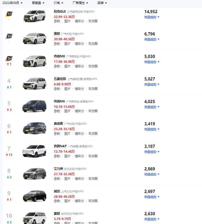 日本漫畫銷量排行總榜_全國汽車銷量排行榜第一名是什么車公司郵件_全國電動車銷量排行