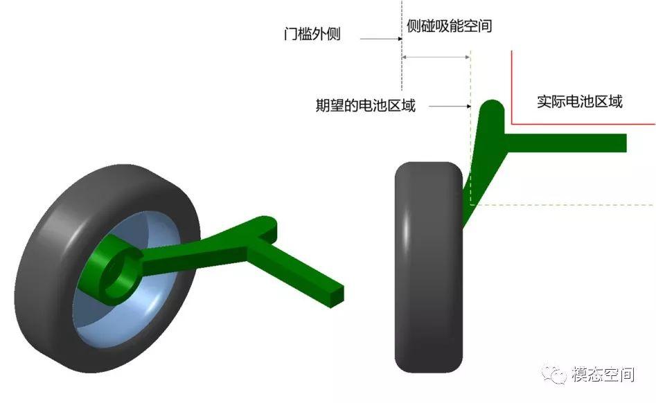 旋轉輪胎有幾種車_旋轉輪胎怎么換中國車_旋轉輪胎休閑模式有絞盤嗎