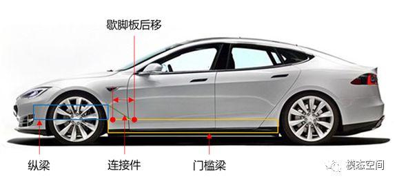 旋轉輪胎休閑模式有絞盤嗎_旋轉輪胎有幾種車_旋轉輪胎怎么換中國車