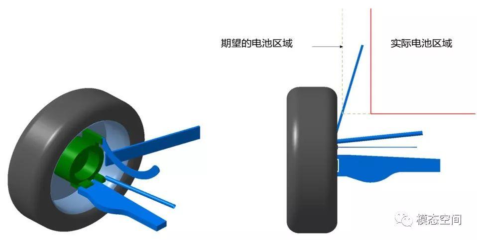 旋轉輪胎有幾種車_旋轉輪胎怎么換中國車_旋轉輪胎休閑模式有絞盤嗎