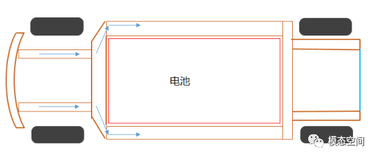 旋轉輪胎休閑模式有絞盤嗎_旋轉輪胎怎么換中國車_旋轉輪胎有幾種車