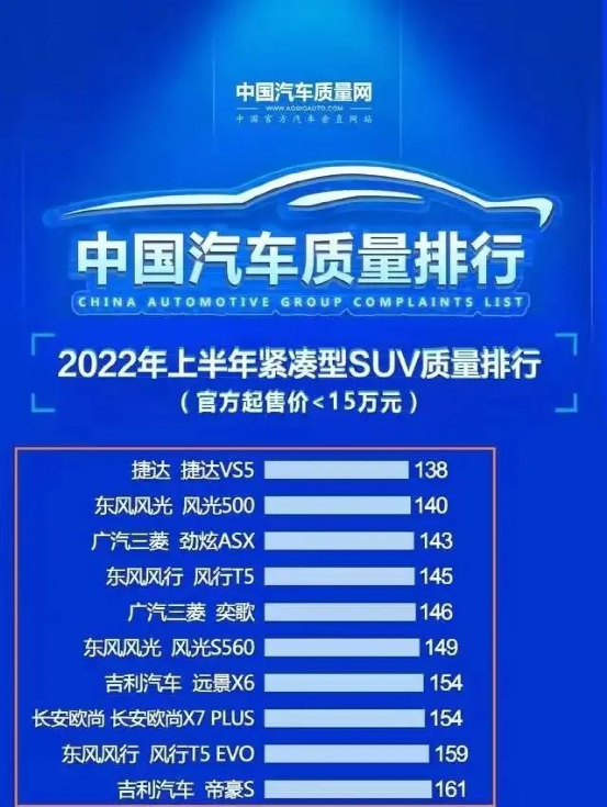 汽車點火線圈品牌前10排行_日本漫畫銷量排行總榜_2022年汽車品牌銷量排行榜前十名