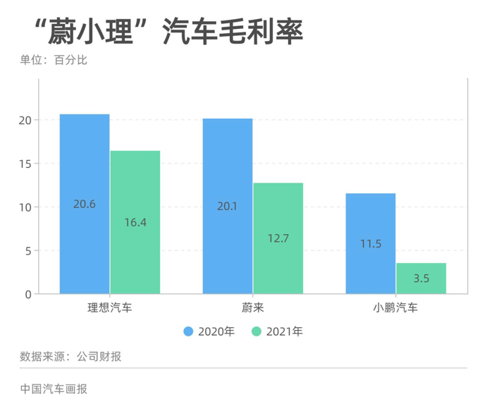 2022中大型車銷量排名_中行車銷量第一的什么車_2016年中級(jí)車銷量排名