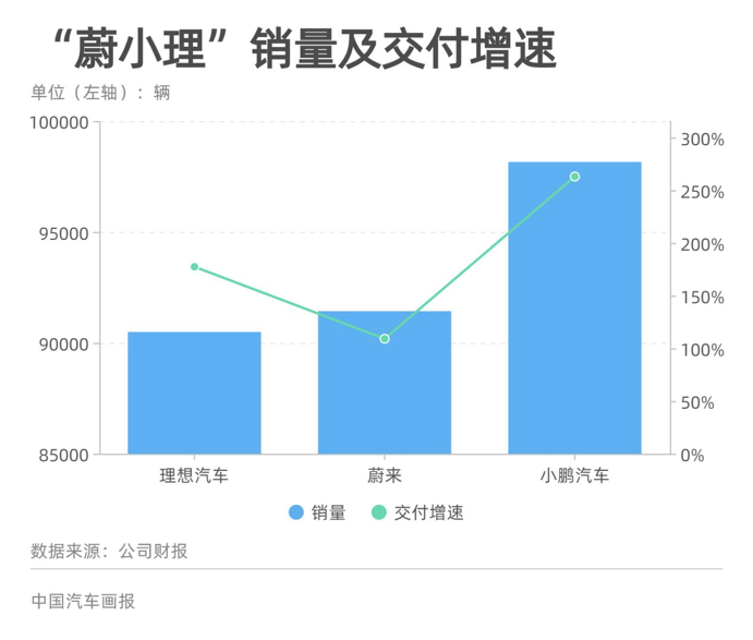 中行車銷量第一的什么車_2022中大型車銷量排名_2016年中級(jí)車銷量排名