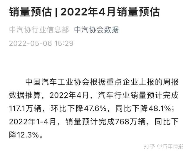 2022.4月汽車銷量_汽車批發(fā)銷量與終端銷量_5月汽車suv銷量排行榜